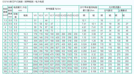 中国铁塔与阿里巴巴签署战略合作协议_星空官网(图1) 星空官网
