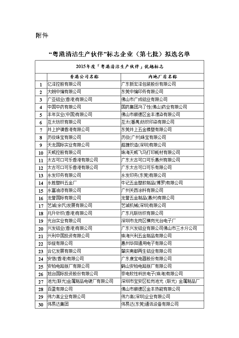 星空官网