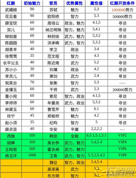 星空官网